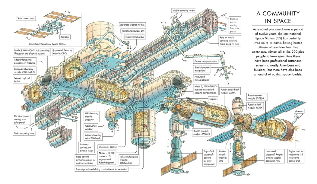 Exploring Space: From Galileo to the Mars Rover and Beyond US - Hardback