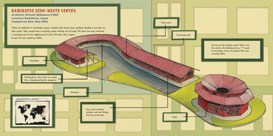 Sustainable Structures US - Hardback