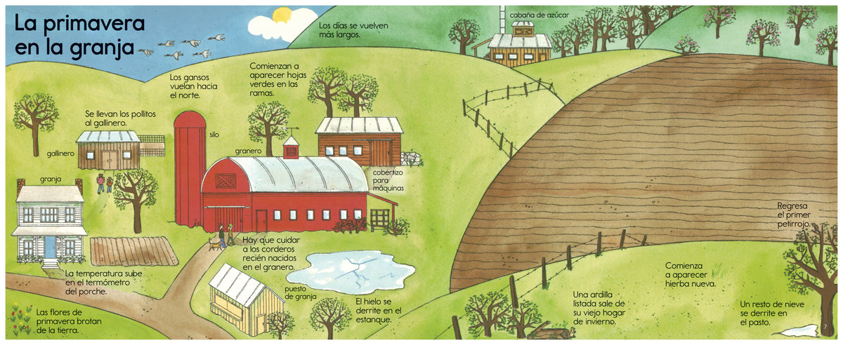 Agricultura interior 2 (ISBN 9780823460021)