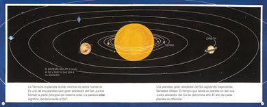 Los Planetas interior 2 (ISBN 9780823460786)
