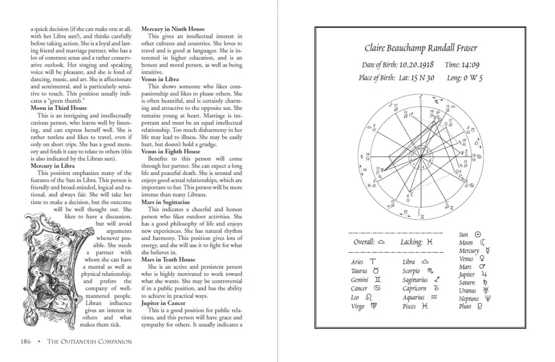 The Outlandish Companion (Revised and Updated) US - Hardback