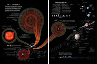 National Geographic Stargazer's Atlas US - Hardback