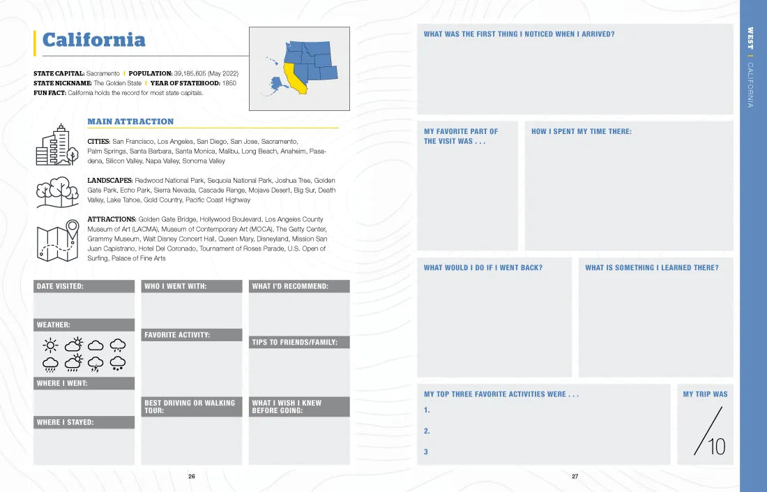50 States, 5,000 Ideas Journal US - Diary or journal