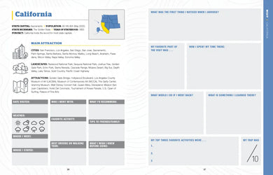 50 States, 5,000 Ideas Journal US - Diary or journal