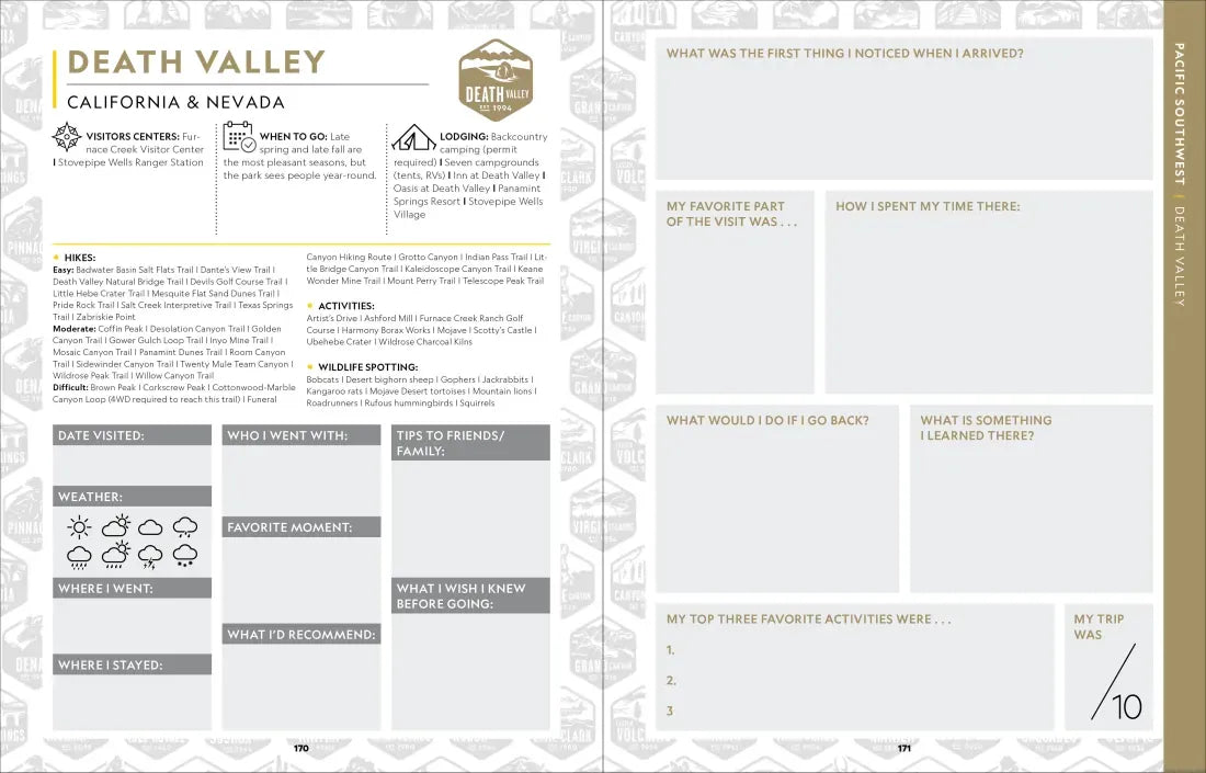 National Geographic Guide to National Parks of the United States Journal US - Diary or journal
