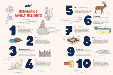 The Traveler's Atlas of the World US - Hardback