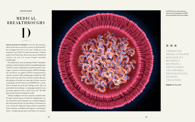 1,000 Days in America US - Hardback