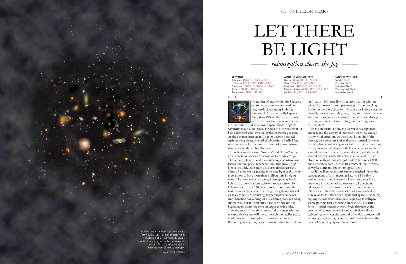 The Grand Cosmic Story US - Hardback