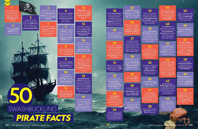 5,000 Awesome Facts (About Everything!): Updated and Expanded! US - Hardback (9781426376146)