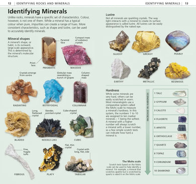 Whats that Rock or Mineral US - Paperback / softback
