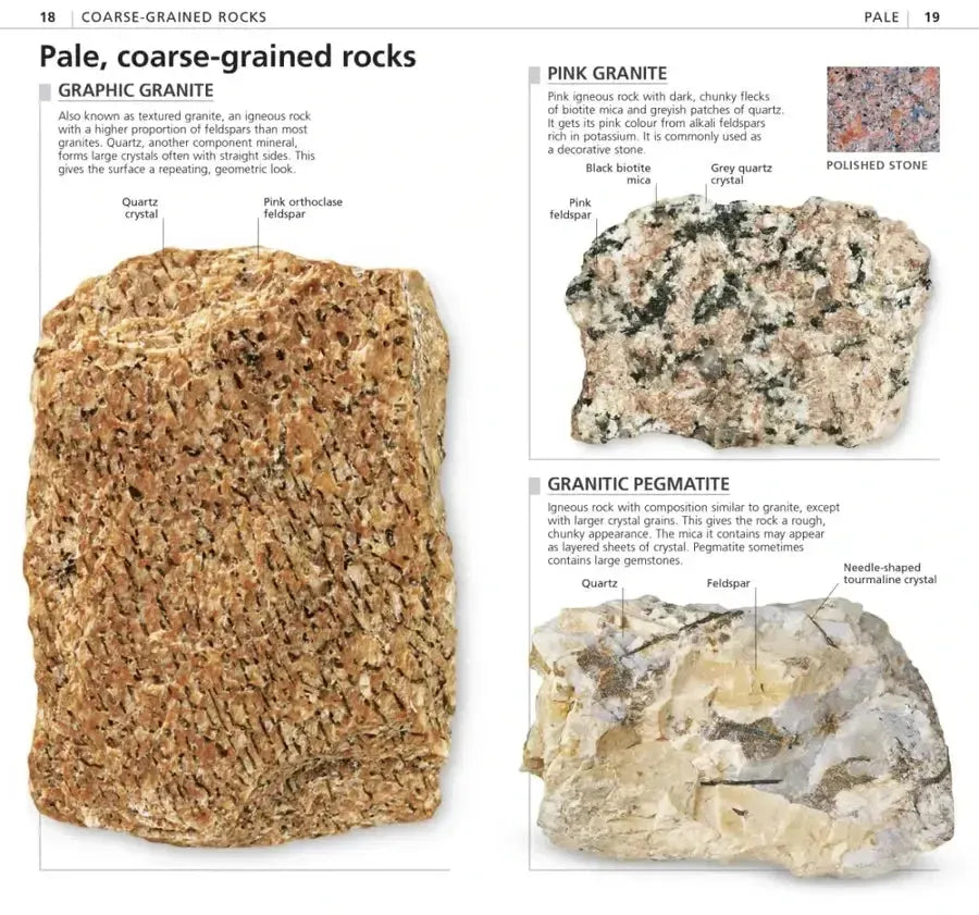 Whats that Rock or Mineral US - Paperback / softback
