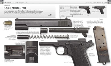 Firearms: An Illustrated History US - Hardback