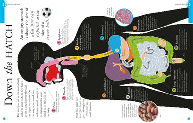 Are You What You Eat? US - Hardback