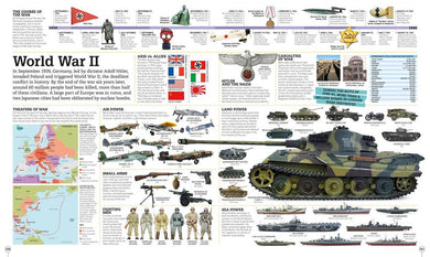 Picturepedia, Second Edition US - Hardback