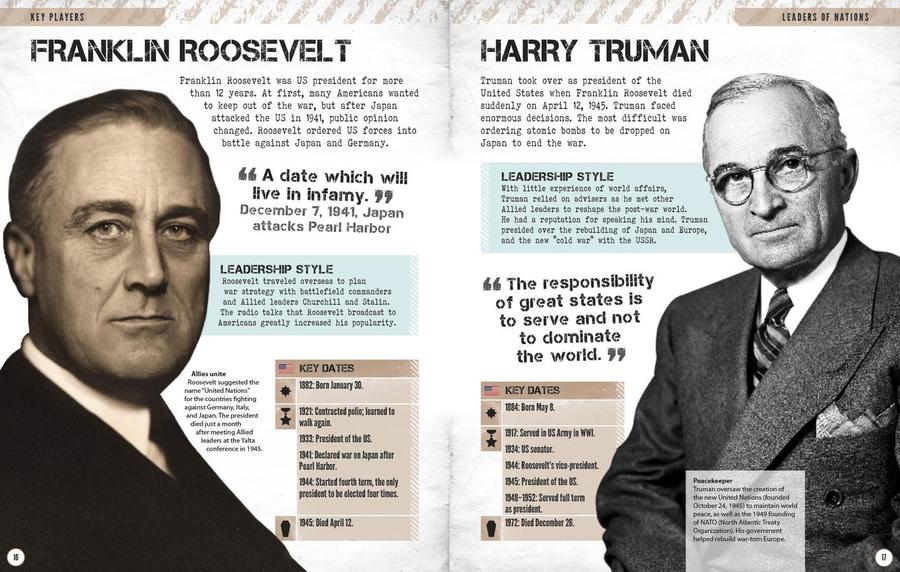 World War II: Visual Encyclopedia US - Hardback