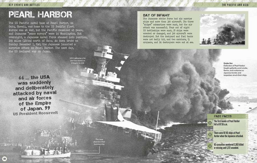 World War II: Visual Encyclopedia US - Hardback