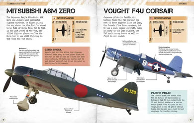 World War II: Visual Encyclopedia US - Hardback