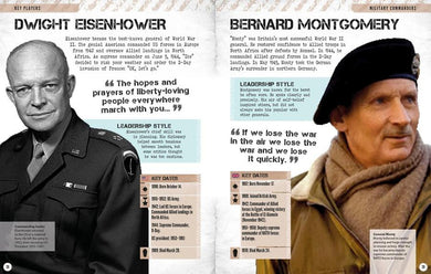 World War II: Visual Encyclopedia US - Hardback