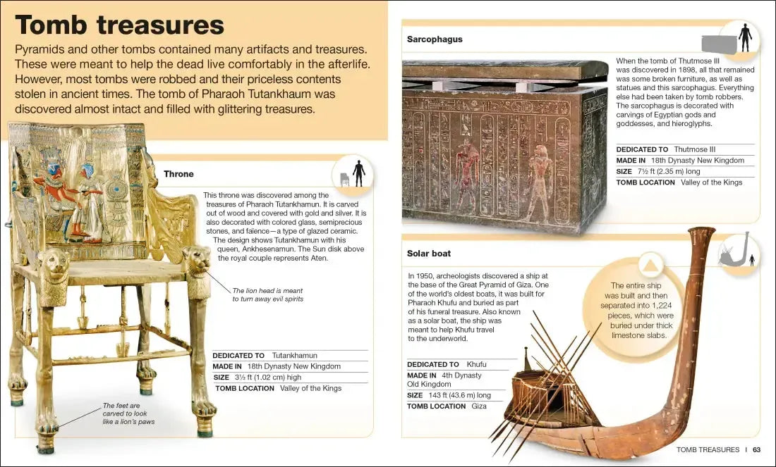 Pocket Genius: Ancient Egypt US - Paperback / softback