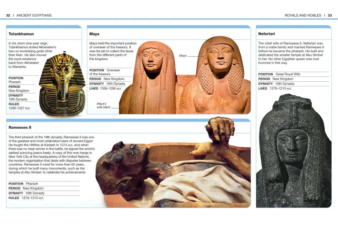 Pocket Genius: Ancient Egypt US - Paperback / softback