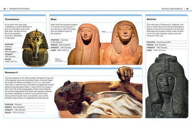 Pocket Genius: Ancient Egypt US - Paperback / softback