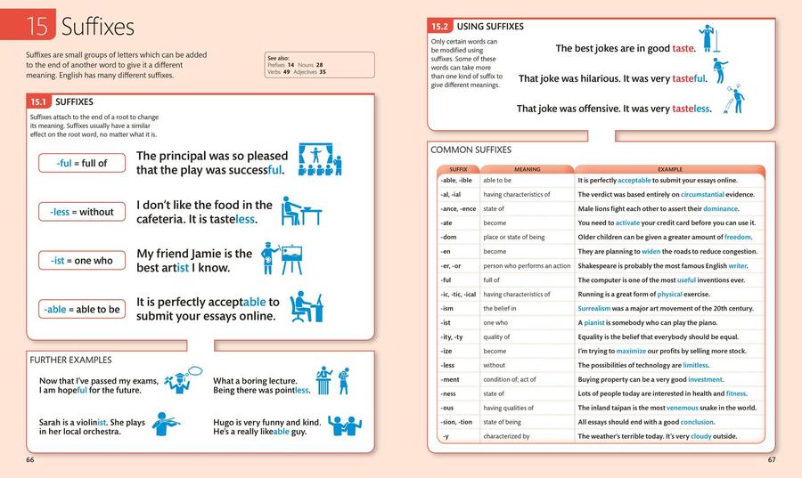 English for Everyone: English Grammar Guide US - Book