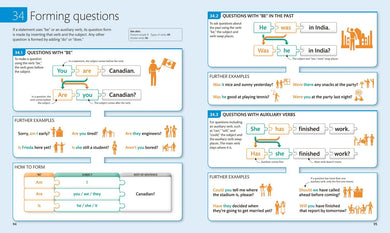 English for Everyone: English Grammar Guide US - Book