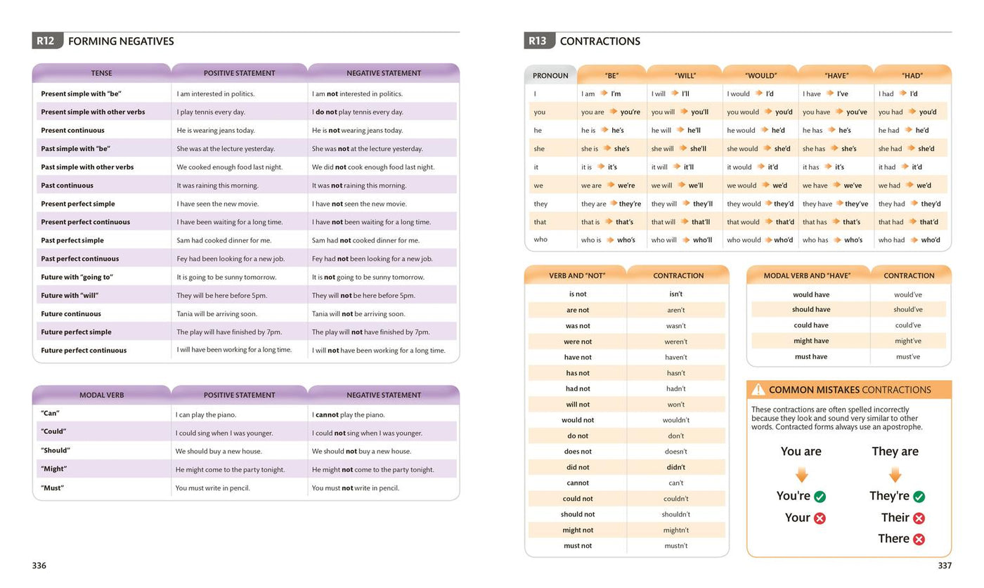 English for Everyone: English Grammar Guide US - Book