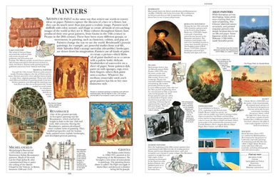 Children's Illustrated Encyclopedia US - Hardback