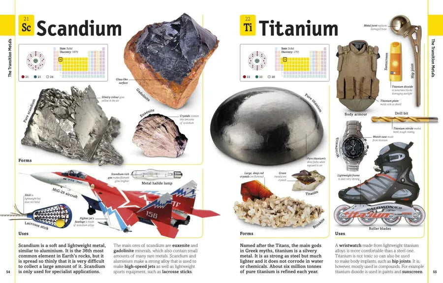 The Elements Book US - Hardback