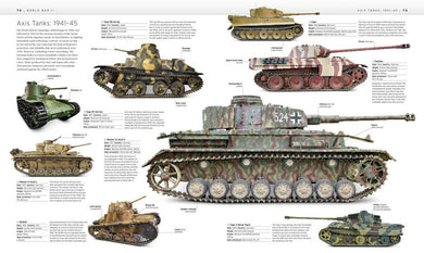 Tank US - Hardback