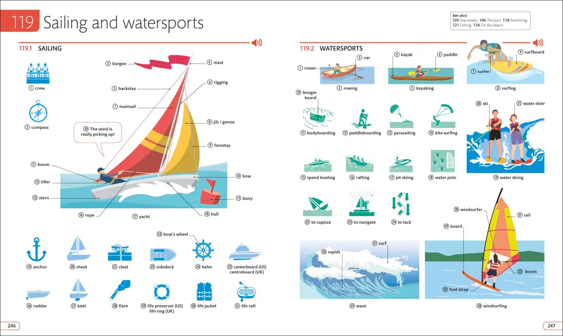 English for Everyone: Illustrated English Dictionary US - Book