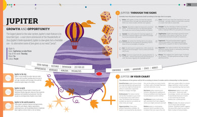 Astrology US - Hardback