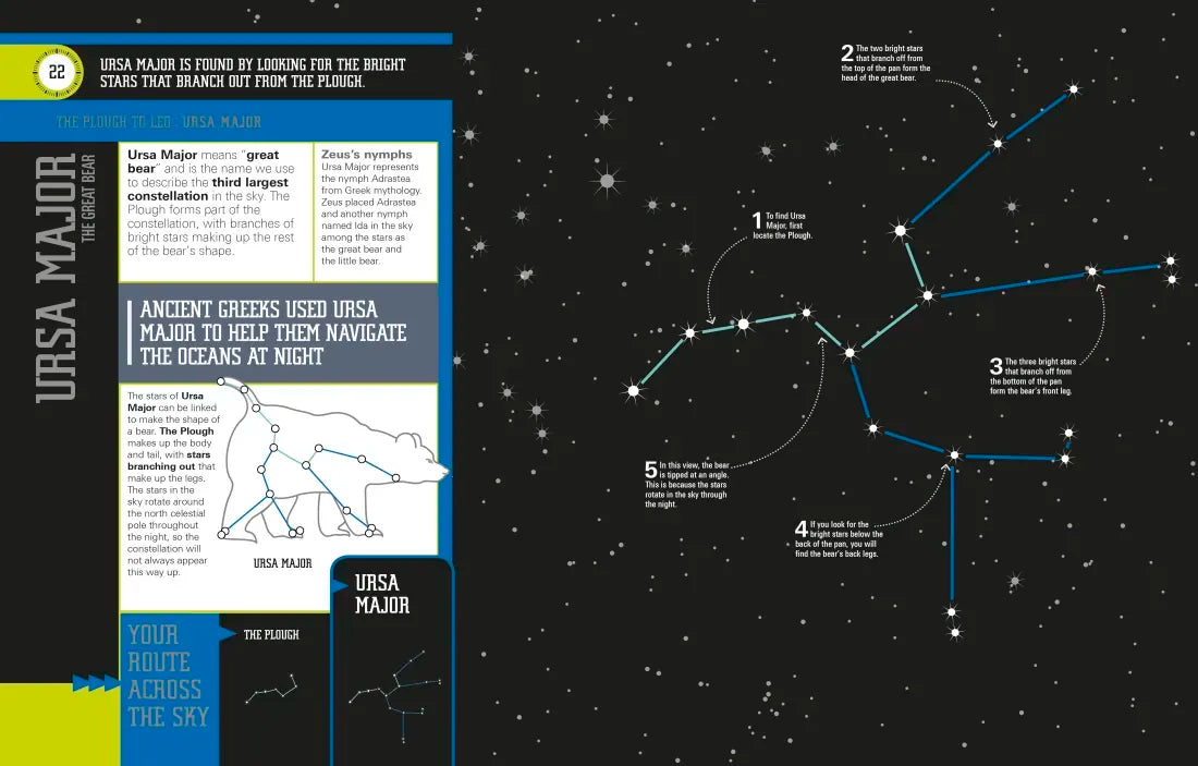 Star Finder! US - Book