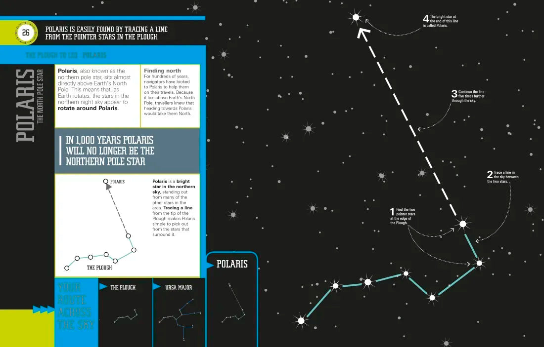 Star Finder! US - Book