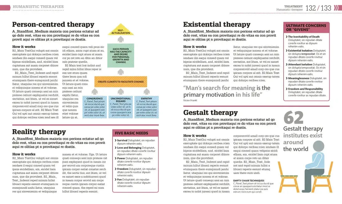 How Psychology Works US - Hardback