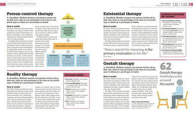 How Psychology Works US - Hardback