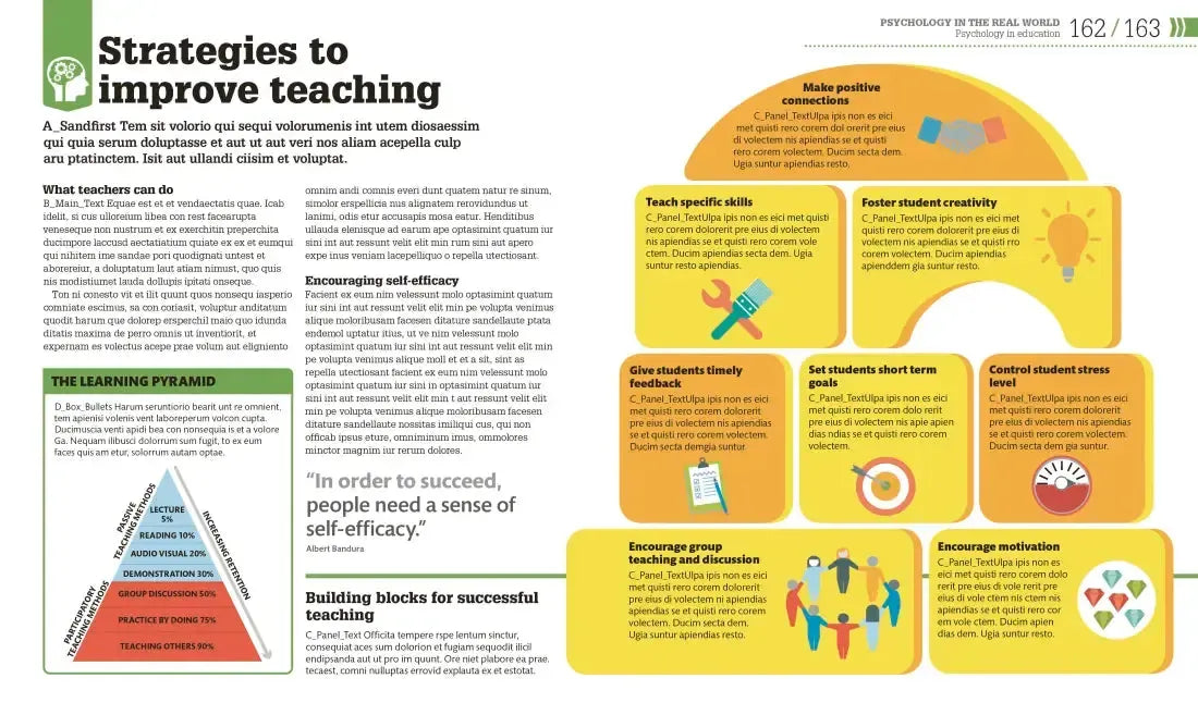 How Psychology Works US - Hardback