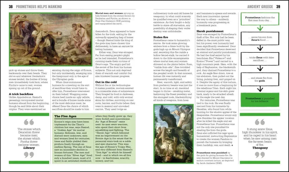 The Mythology Book US - Hardback