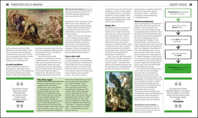 The Mythology Book US - Hardback
