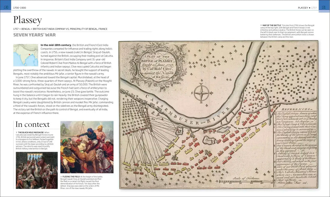 Battles that Changed History US - Hardback
