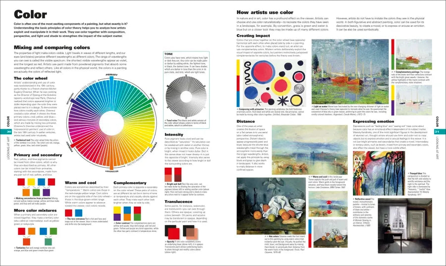 Art US - Hardback