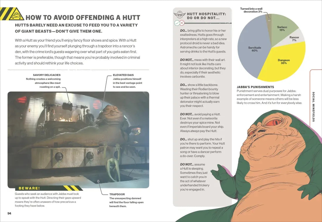 Star Wars How Not to Get Eaten by Ewoks and Other Galactic Survival Skills US - Hardback