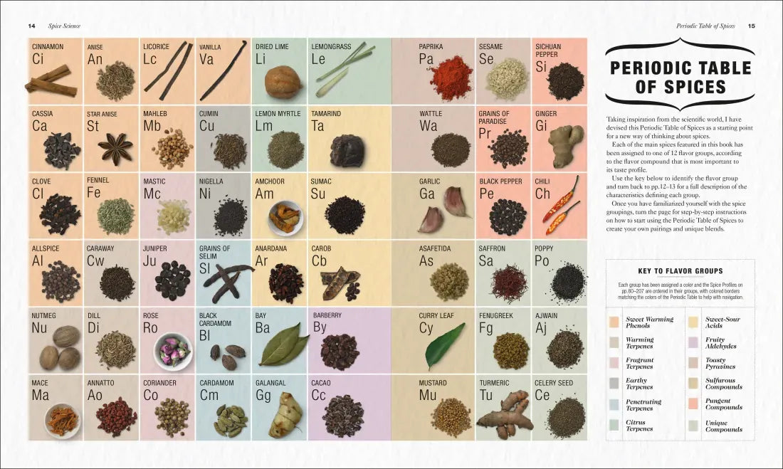 The Science of Spice US - Hardback