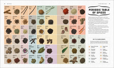 The Science of Spice US - Hardback