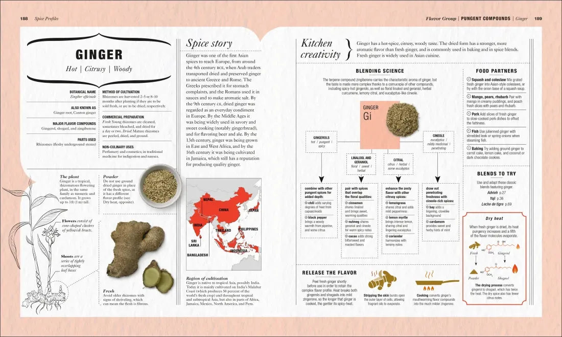 The Science of Spice US - Hardback