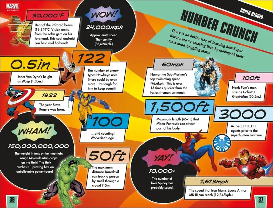 Marvel Ultimate Quiz Book US - Paperback / softback