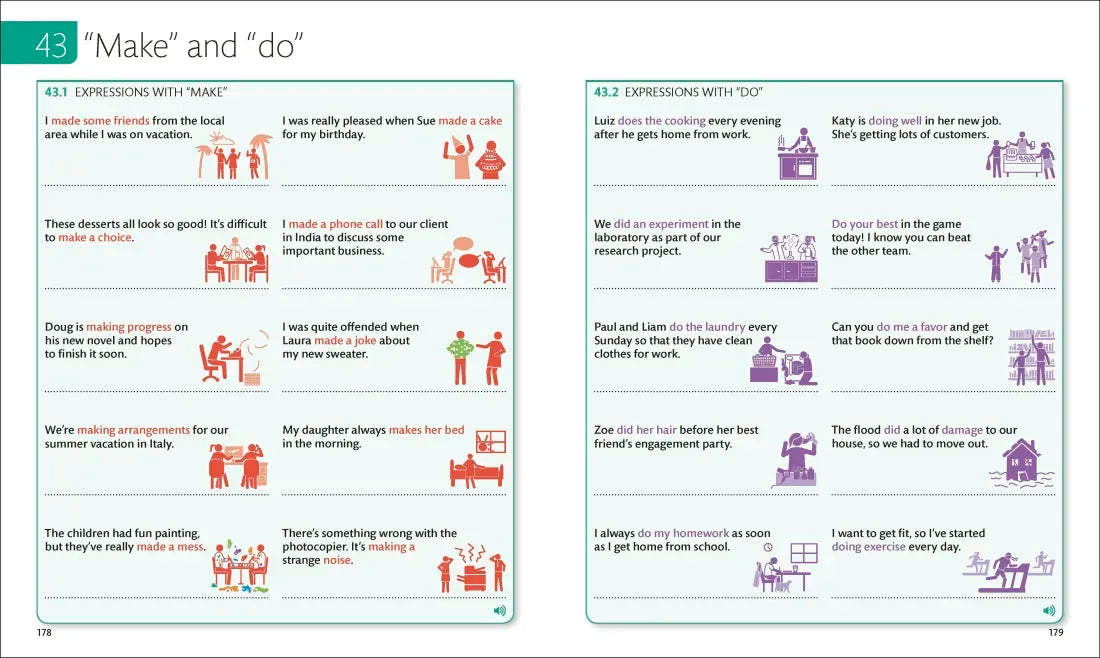 English for Everyone: English Idioms US - Book