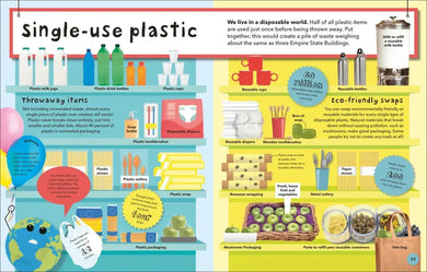 What a Waste US - Hardback