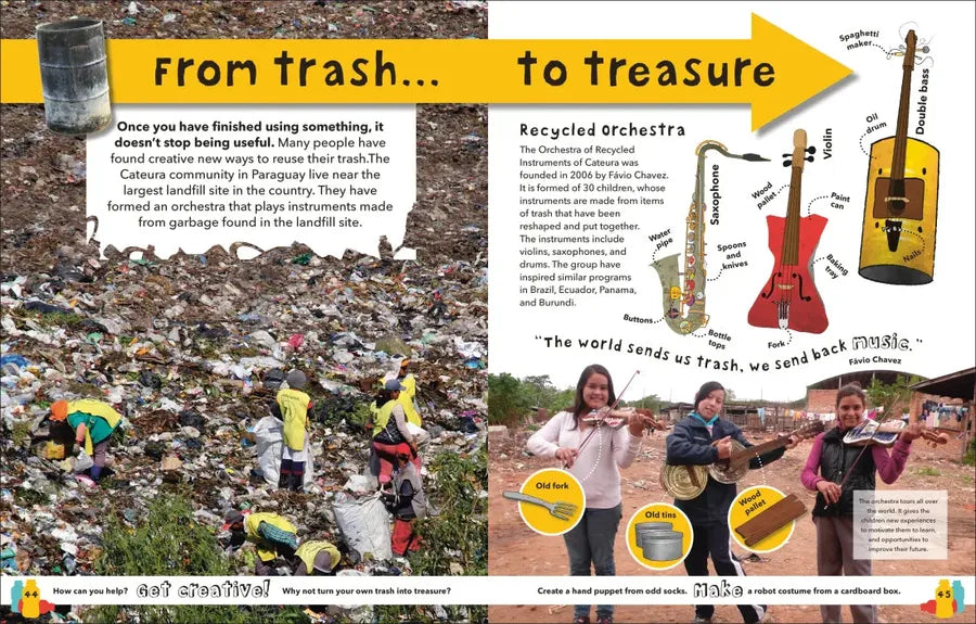 What a Waste US - Hardback